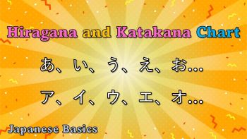 Hiragana and Katakana Chart